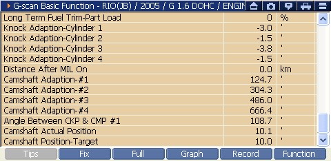 2000 RPM preview